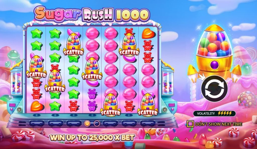 Slot Sugar Rush 1000 Overview